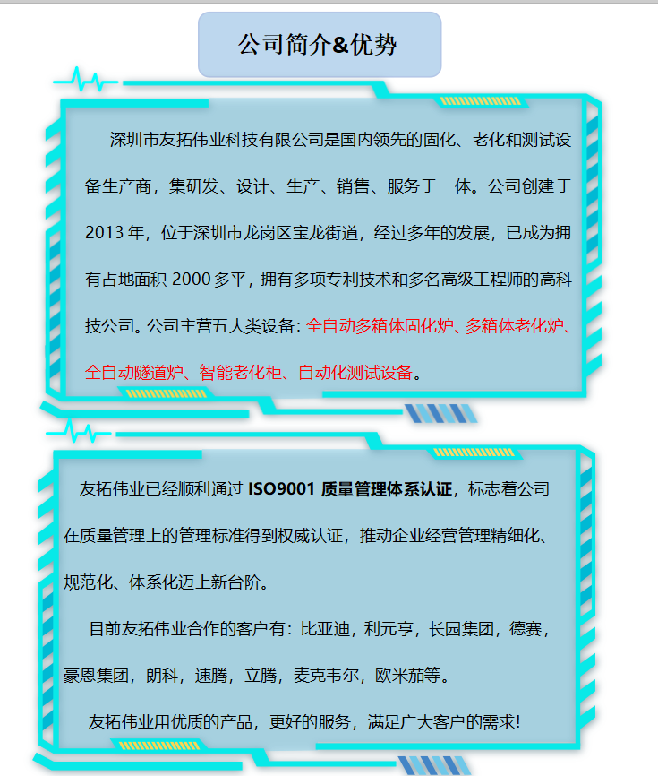 公司簡介 公司簡介